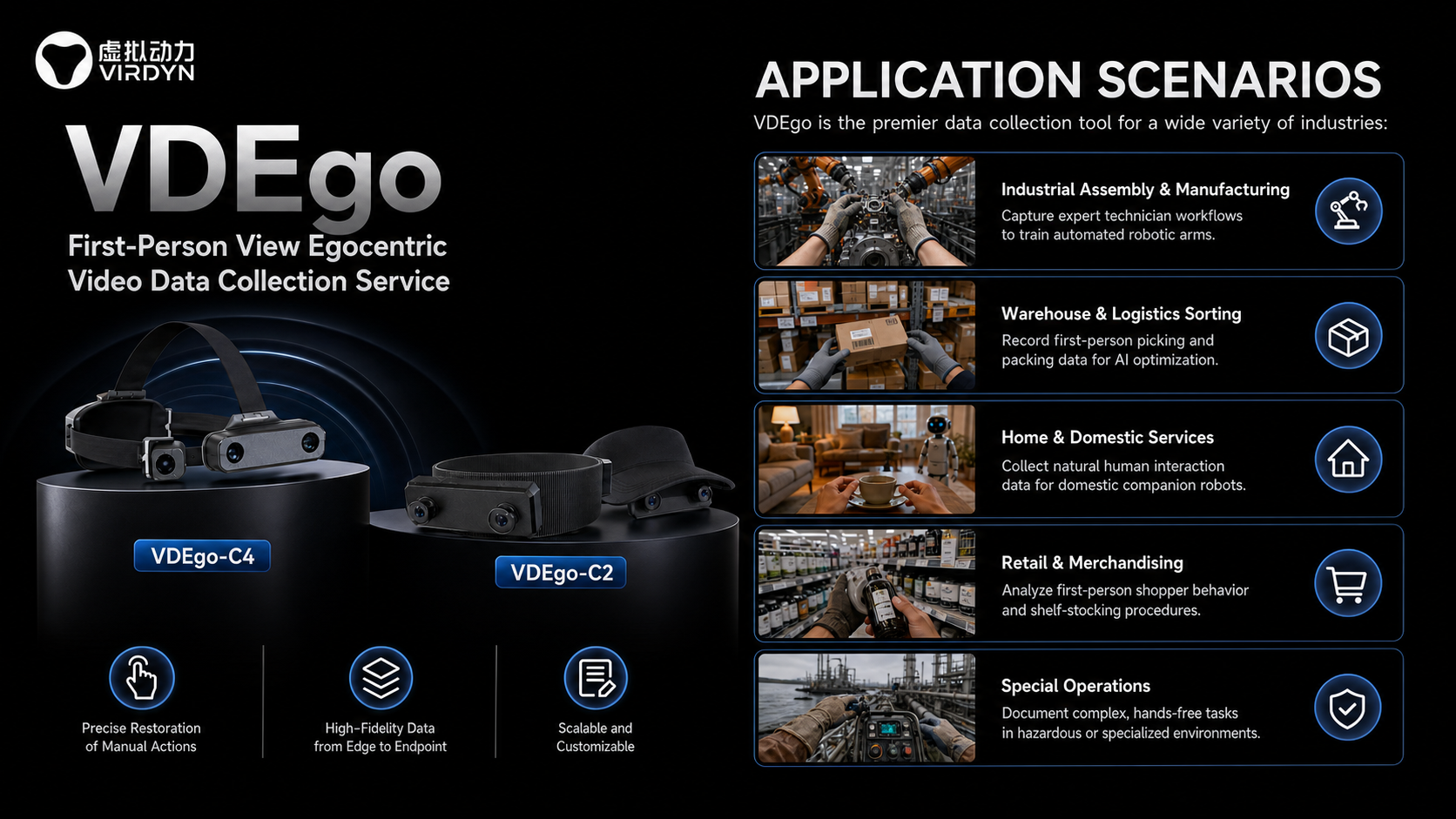 _16_9_Application_Scenarios_VDEgo_is_the_premier_data_collection_tool_for_a_wide_variety_of_industries_Industrial_Assembly_Manufacturing_Capture_expert_technician_workflows_to_train_automated_robotic_arms._Warehous